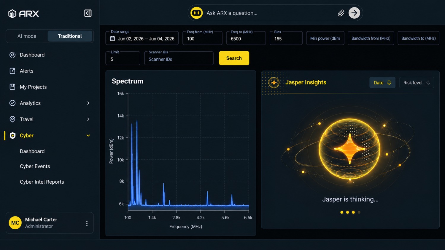 ARX cyber view: radio-frequency spectrum search across a date range and frequency band, with Jasper Insights generating an assessment